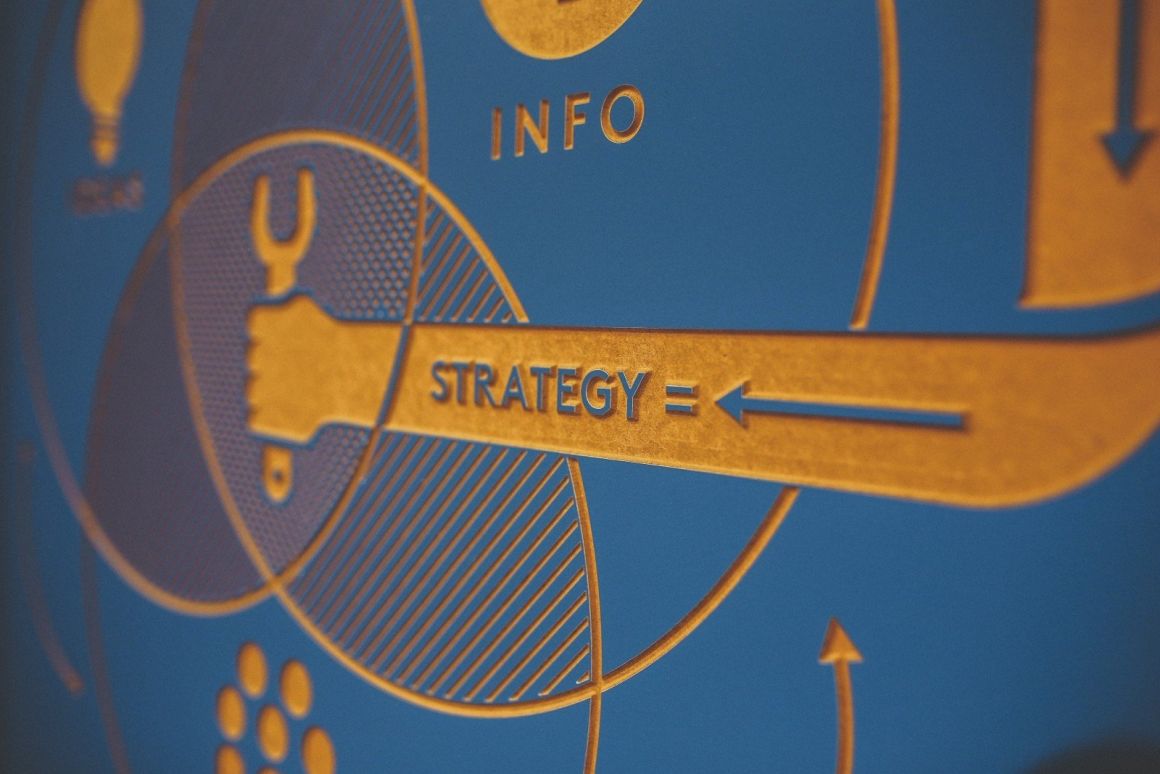 Znaczenie skutecznej reklamy w działalności firm